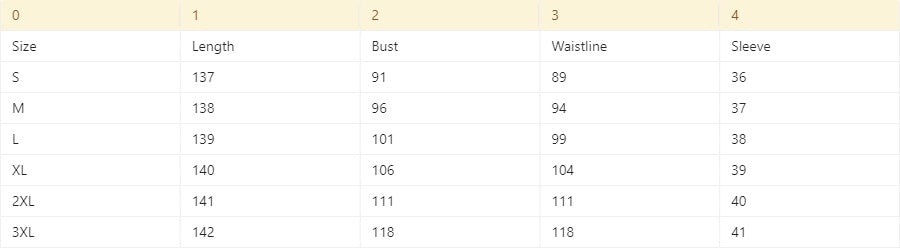 Bohemian V-Neck Floral Maxi Dress with Tassel Accents